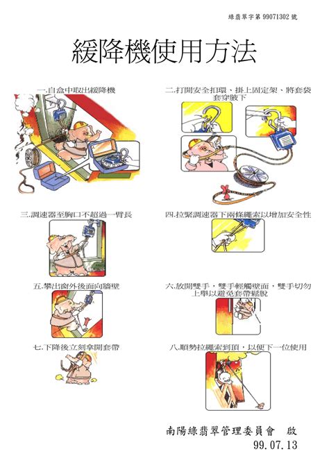 緩降機口訣|緩降機